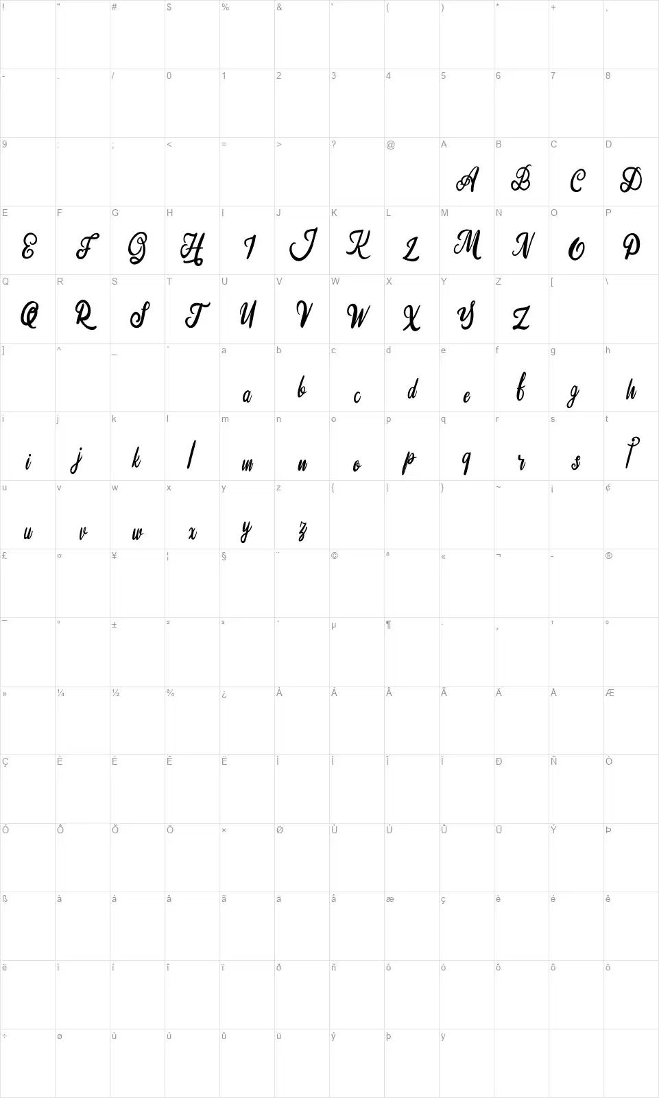 Silfhiefont character map
