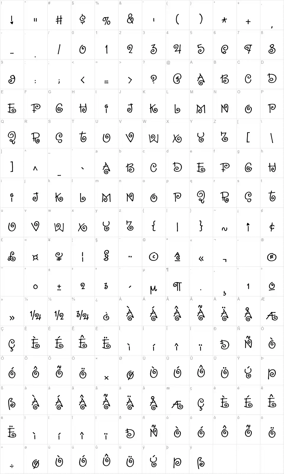 Sillyheartfont character map