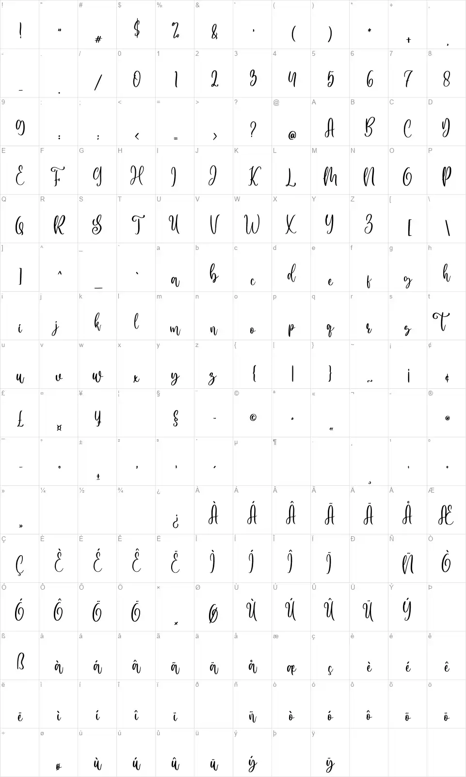 Siluettafont character map
