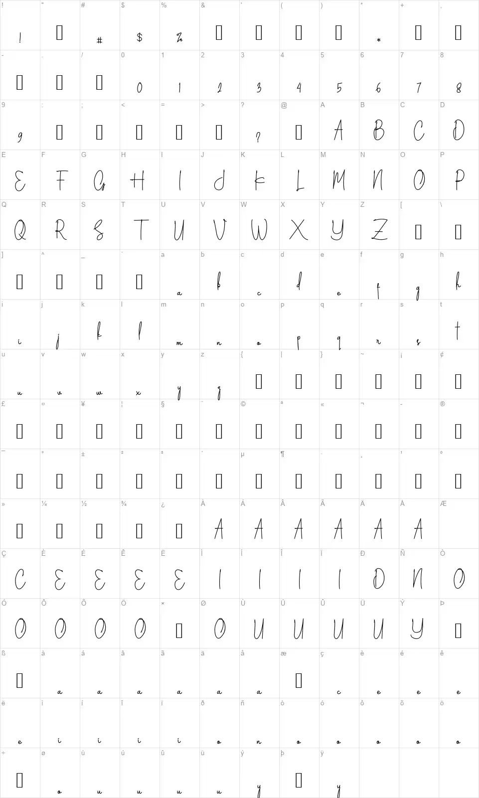 Silverstain Signaturefont character map