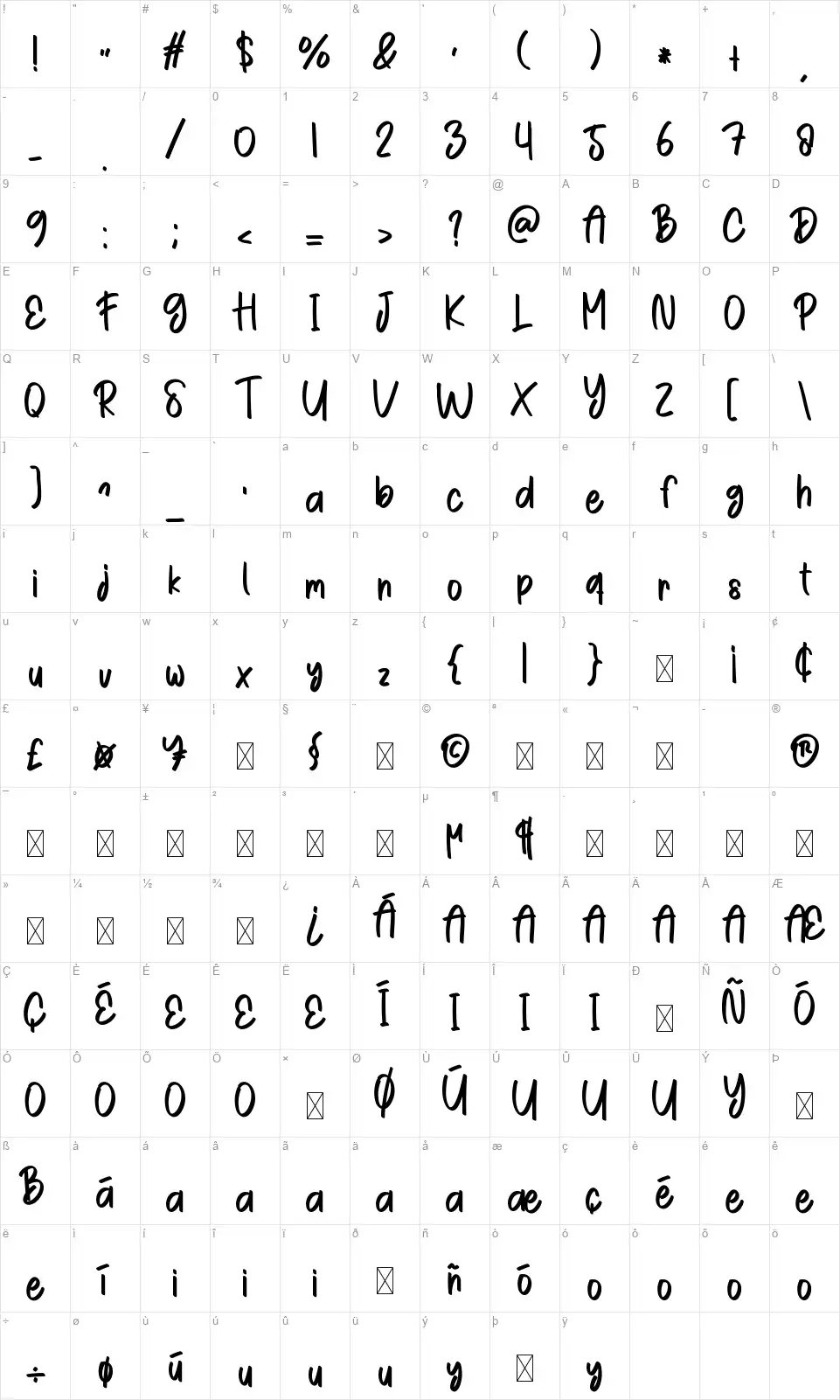 Simple Melodyfont character map