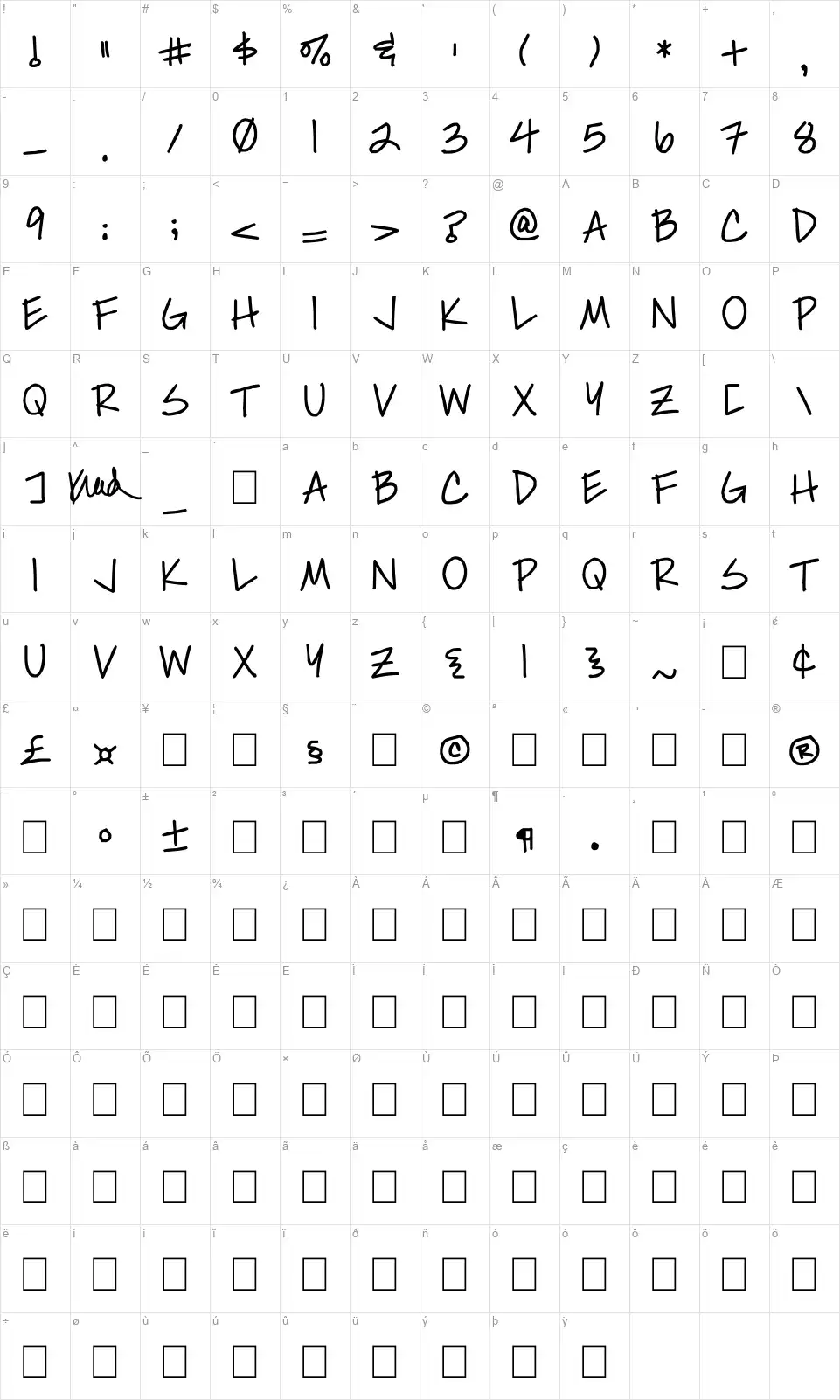 Simply Kelleyfont character map