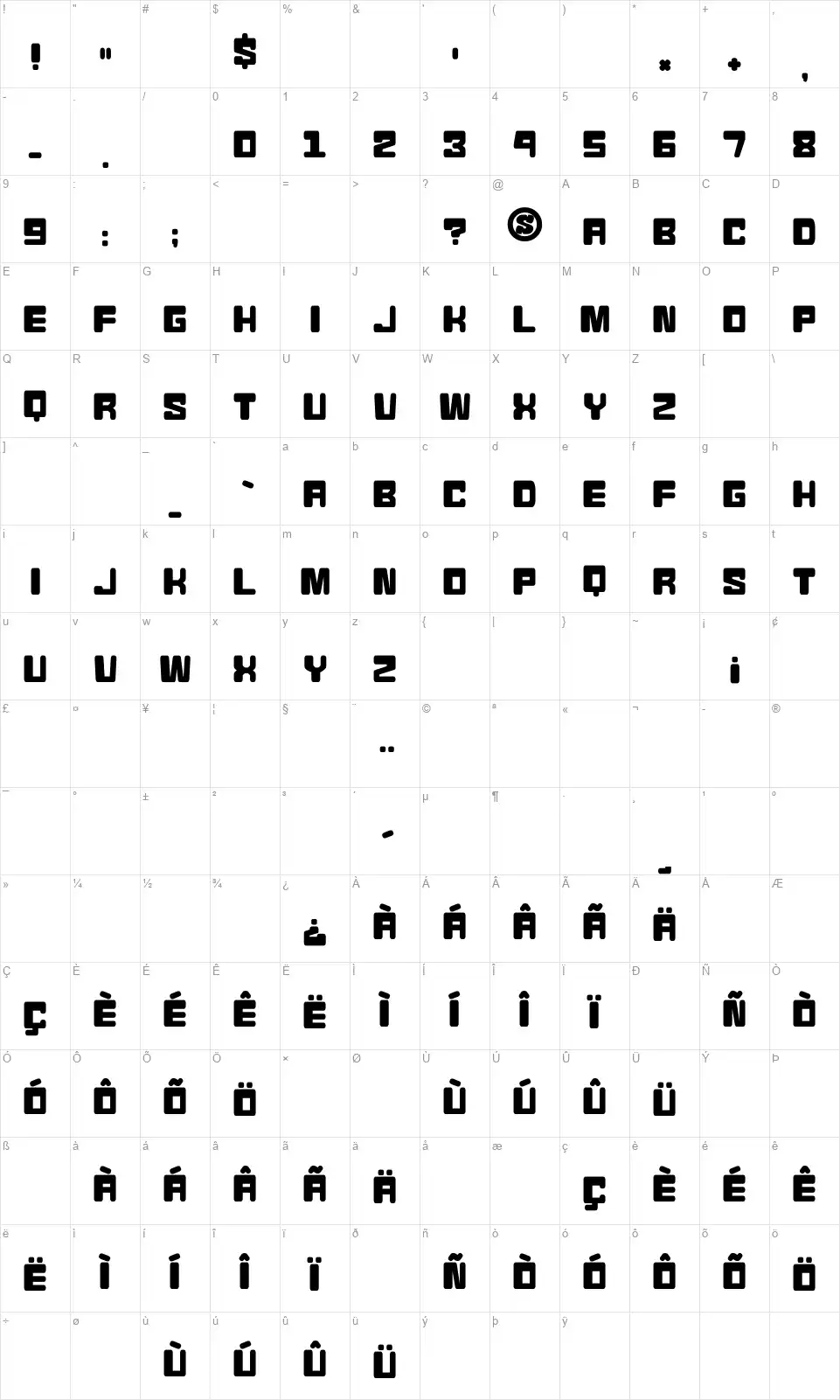 Sio Kombufont character map