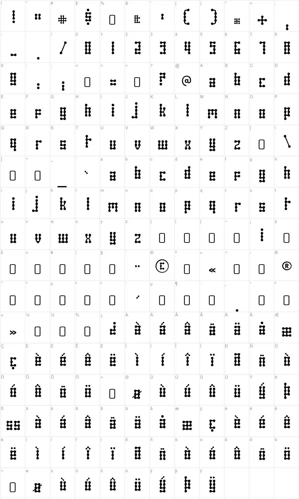 Skeletor Stancefont character map