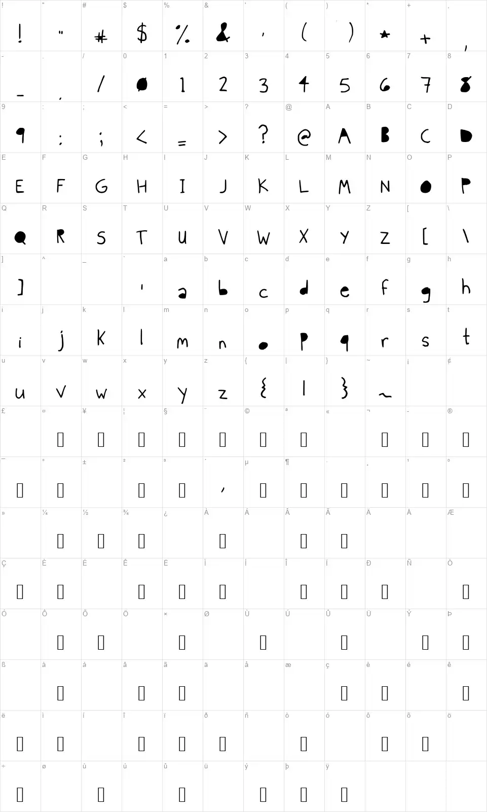 Skinny Blackfont character map