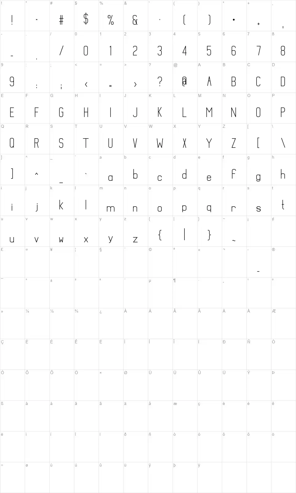 Skript Karakter haritası Skriptfont character map
