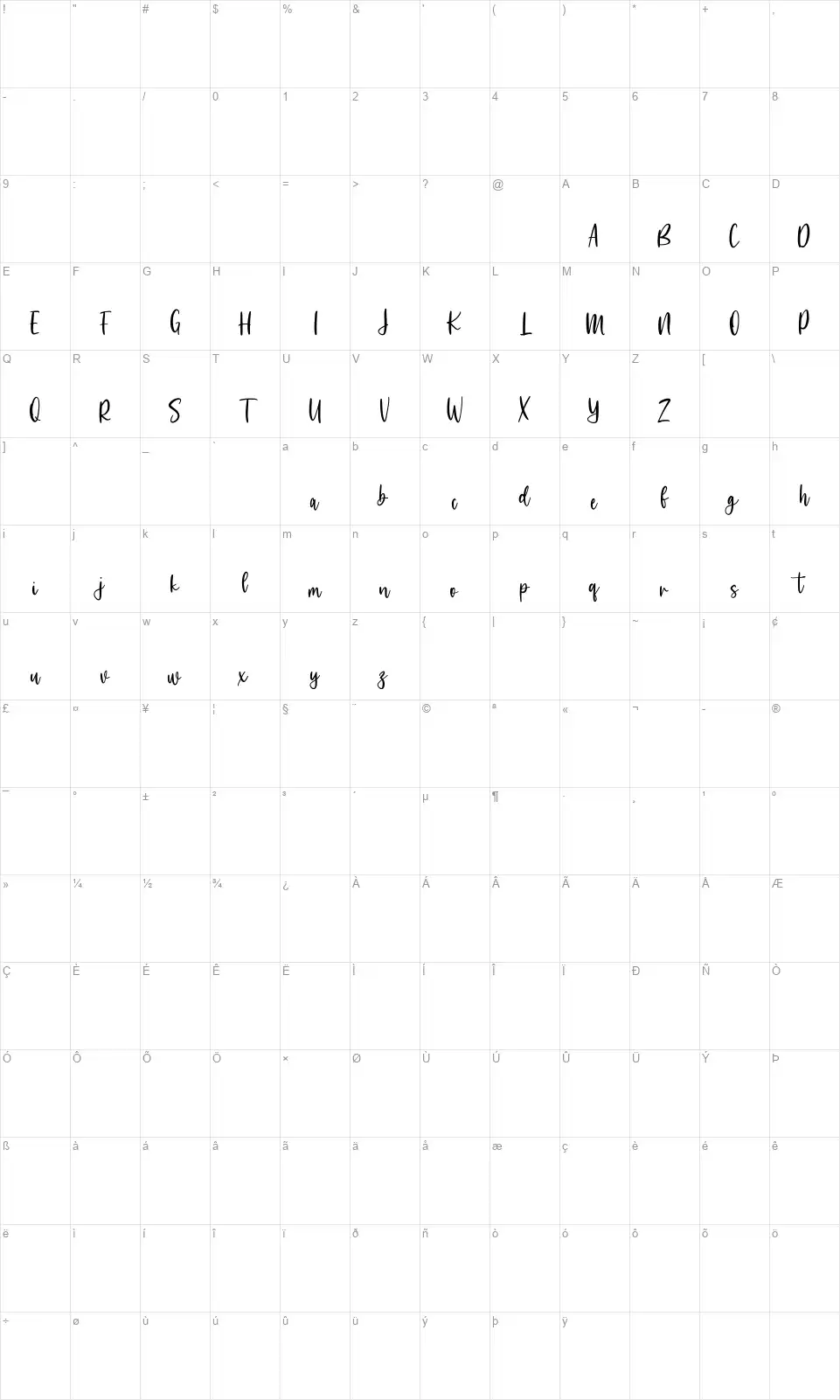 Skyeeloftfont character map