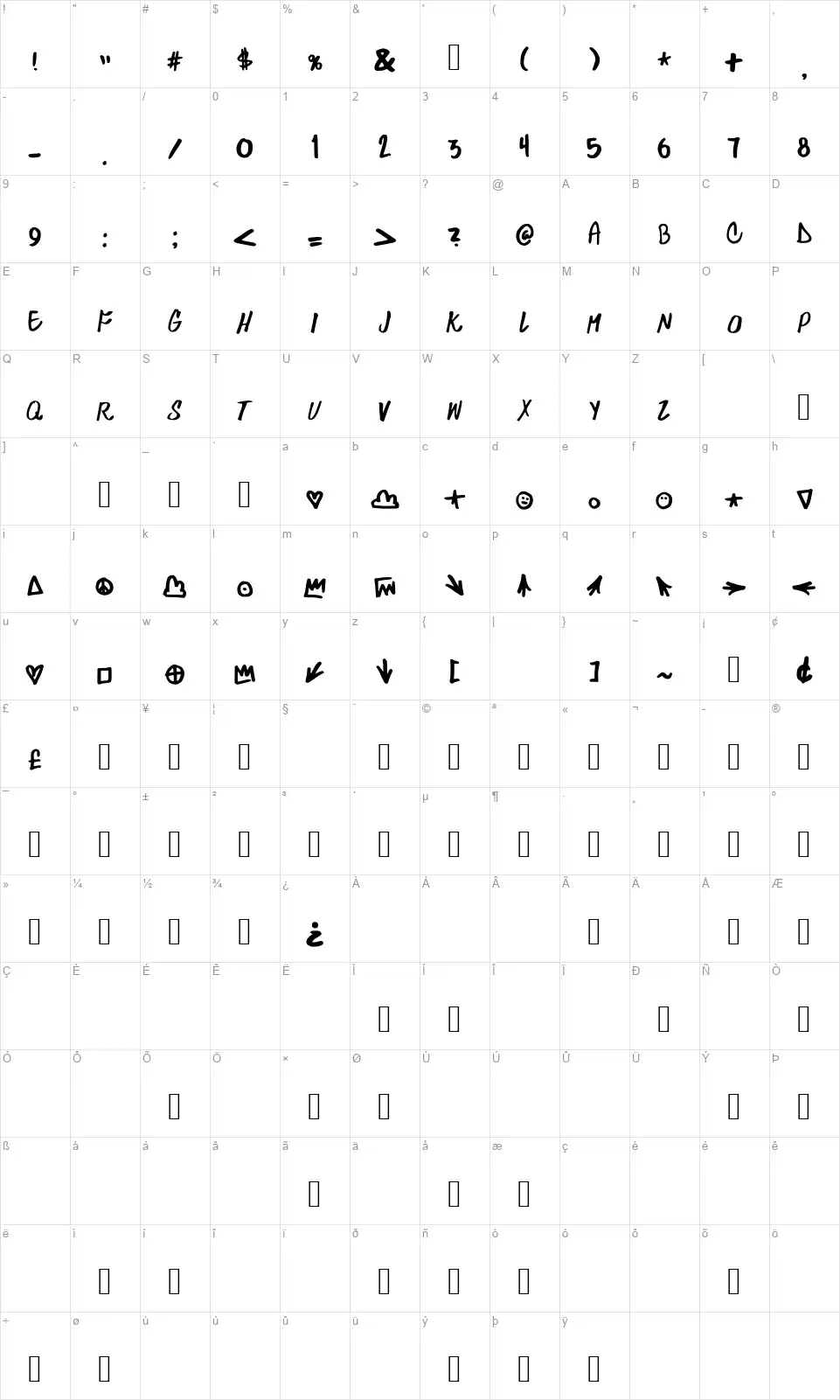 Skylarkingfont character map