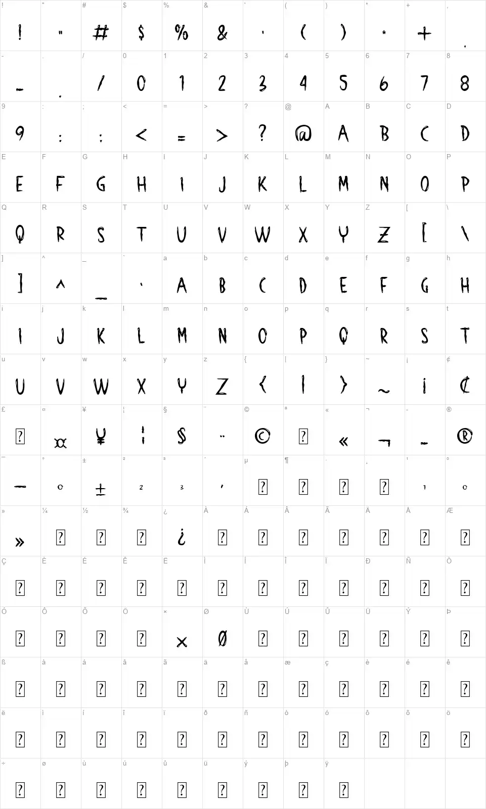 Slamp Of Ankorsfont character map