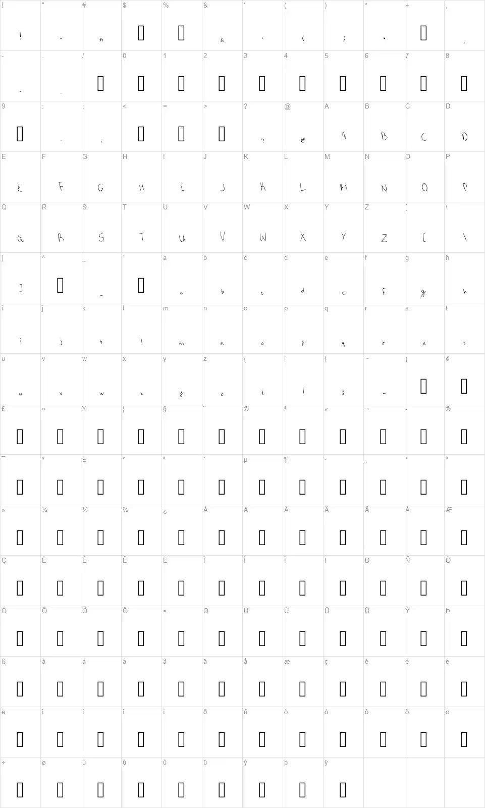 Sloppy Annabellefont character map