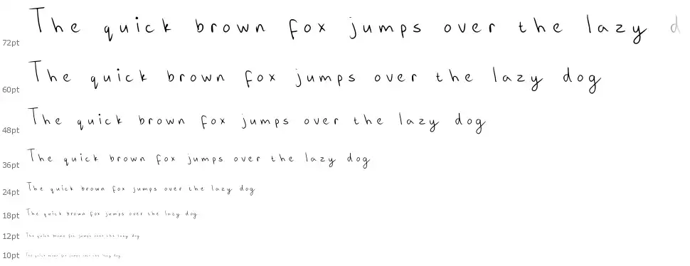 Sloppy Annabellefont waterfall
