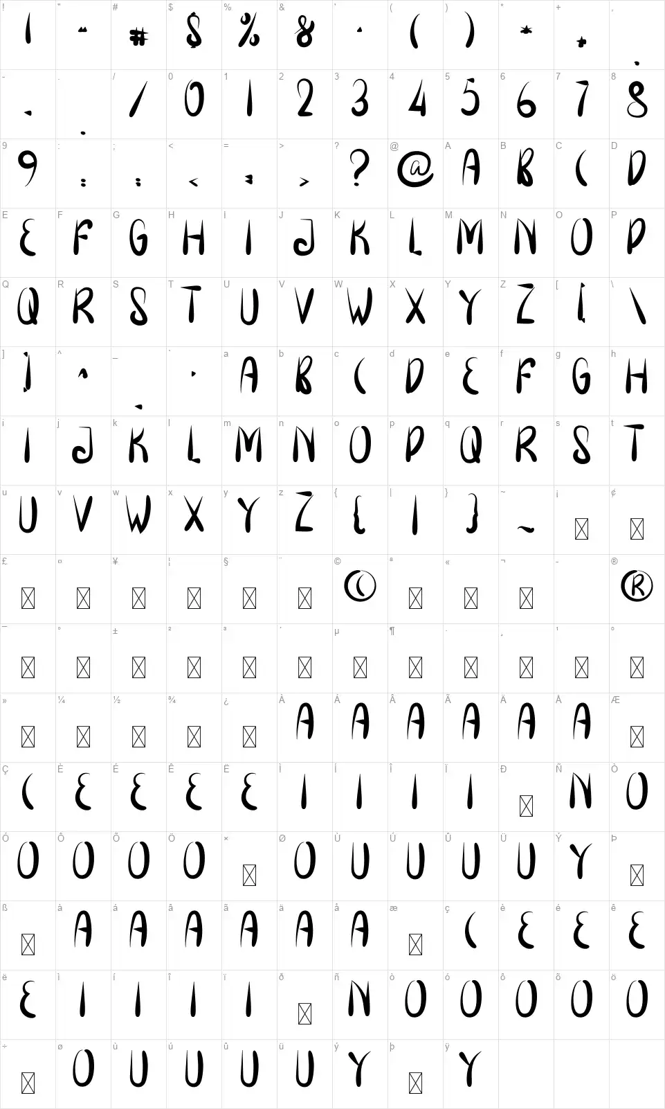 Smart Magicfont character map