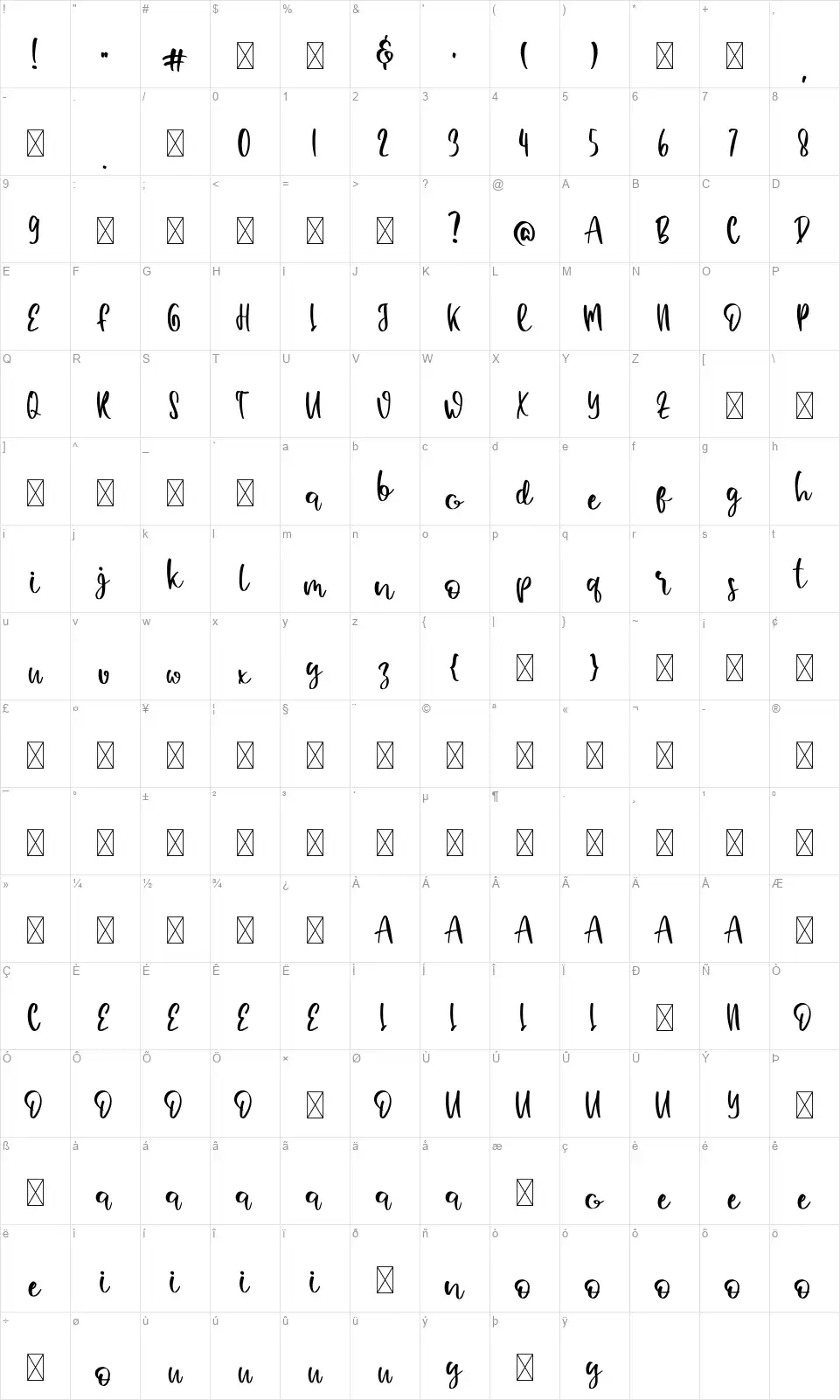 Smilingfont character map