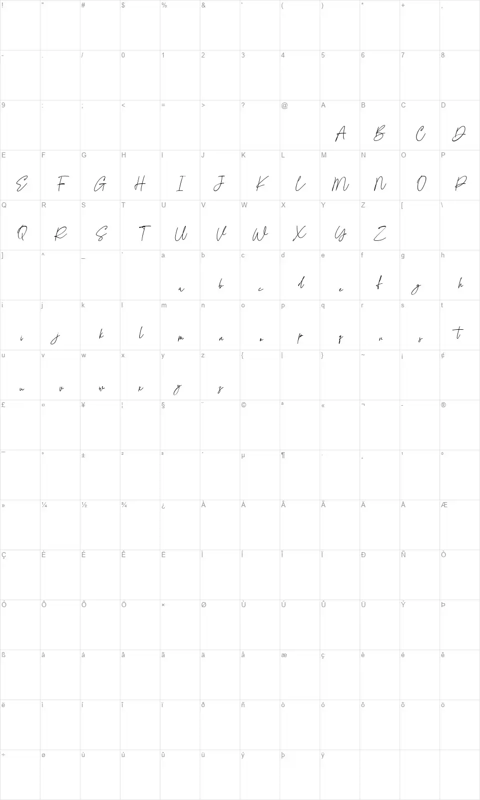 Smilysundaysfont character map