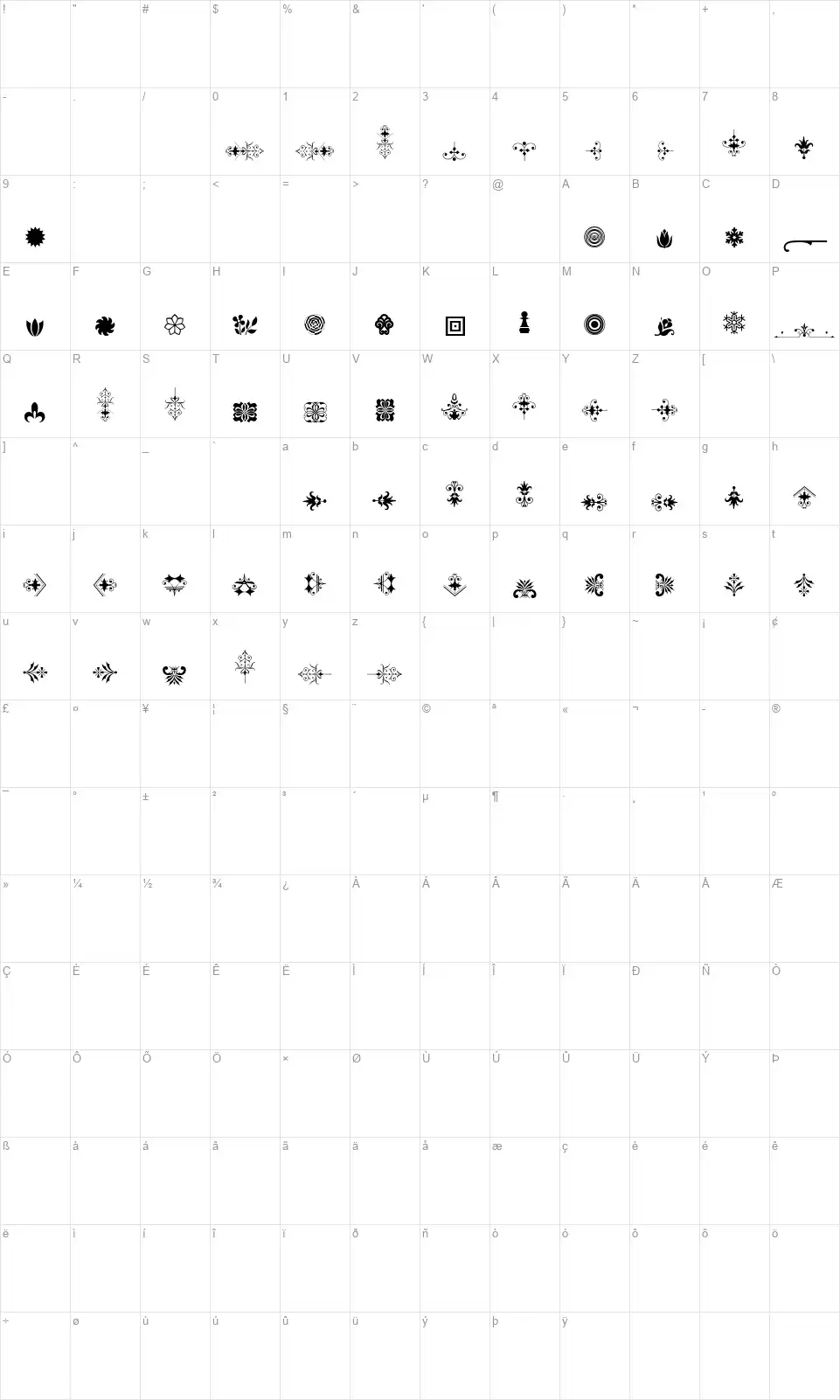 Soft Ornaments 21font character map