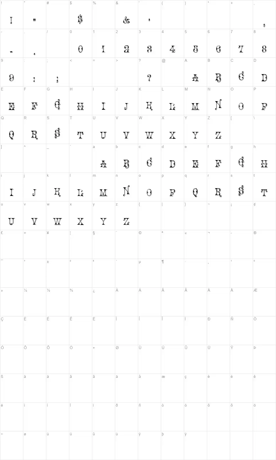 Solo's Rosella Karakter haritası Solo's Rosellafont character map