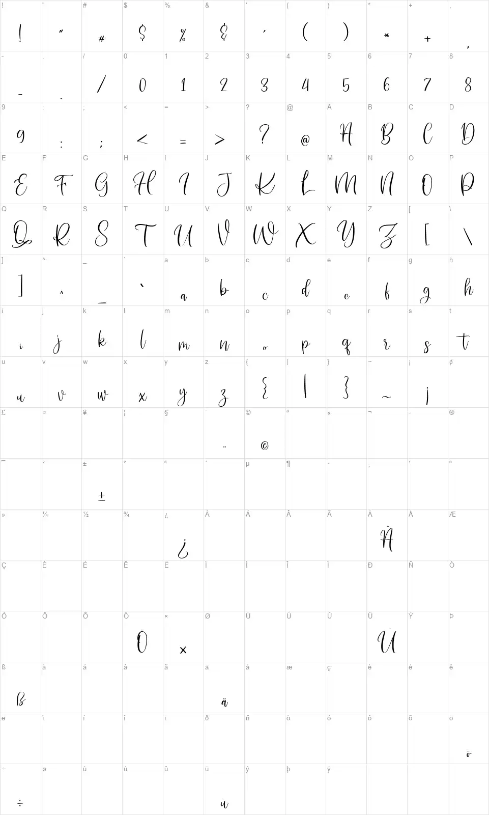 Someday Scriptfont character map