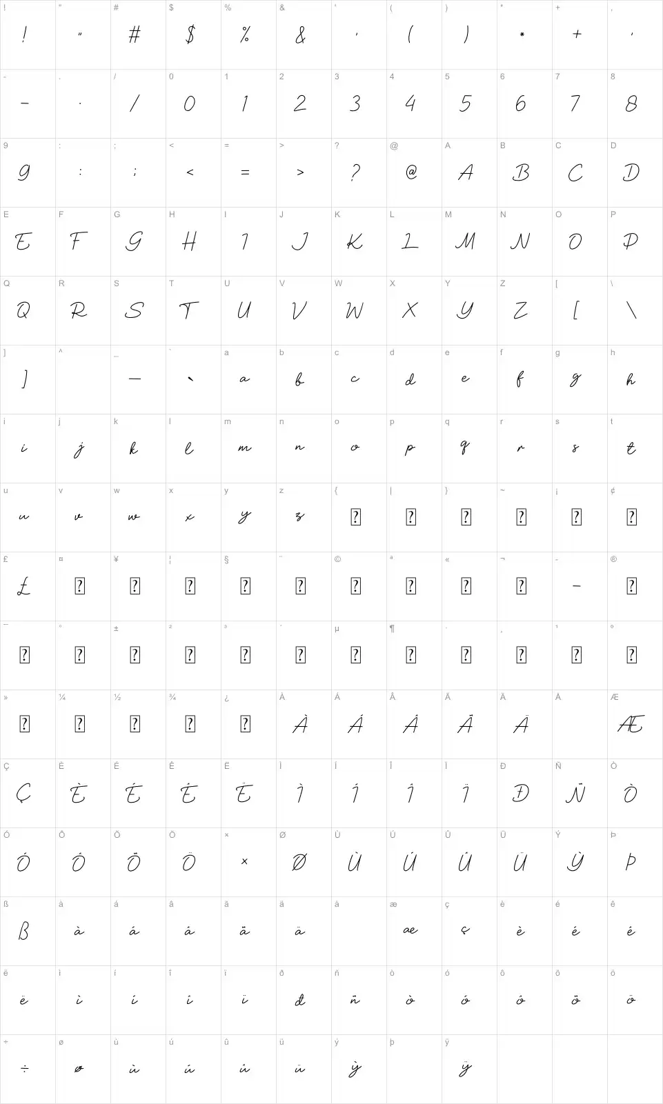 Soul You Karakter haritası Soul Youfont character map