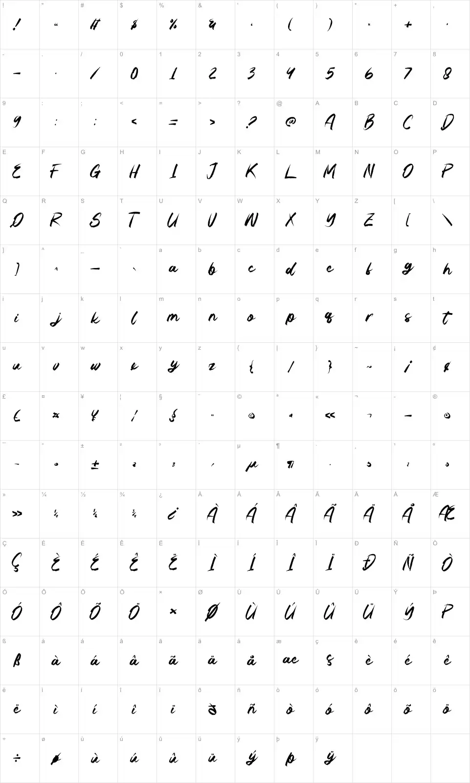 Sound Seekers Karakter haritası Sound Seekersfont character map