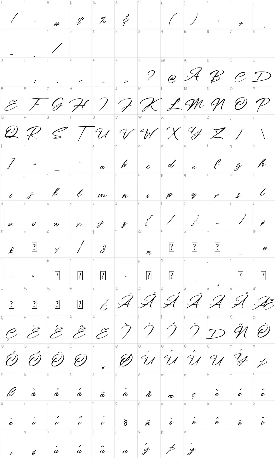 South Hamburgfont character map