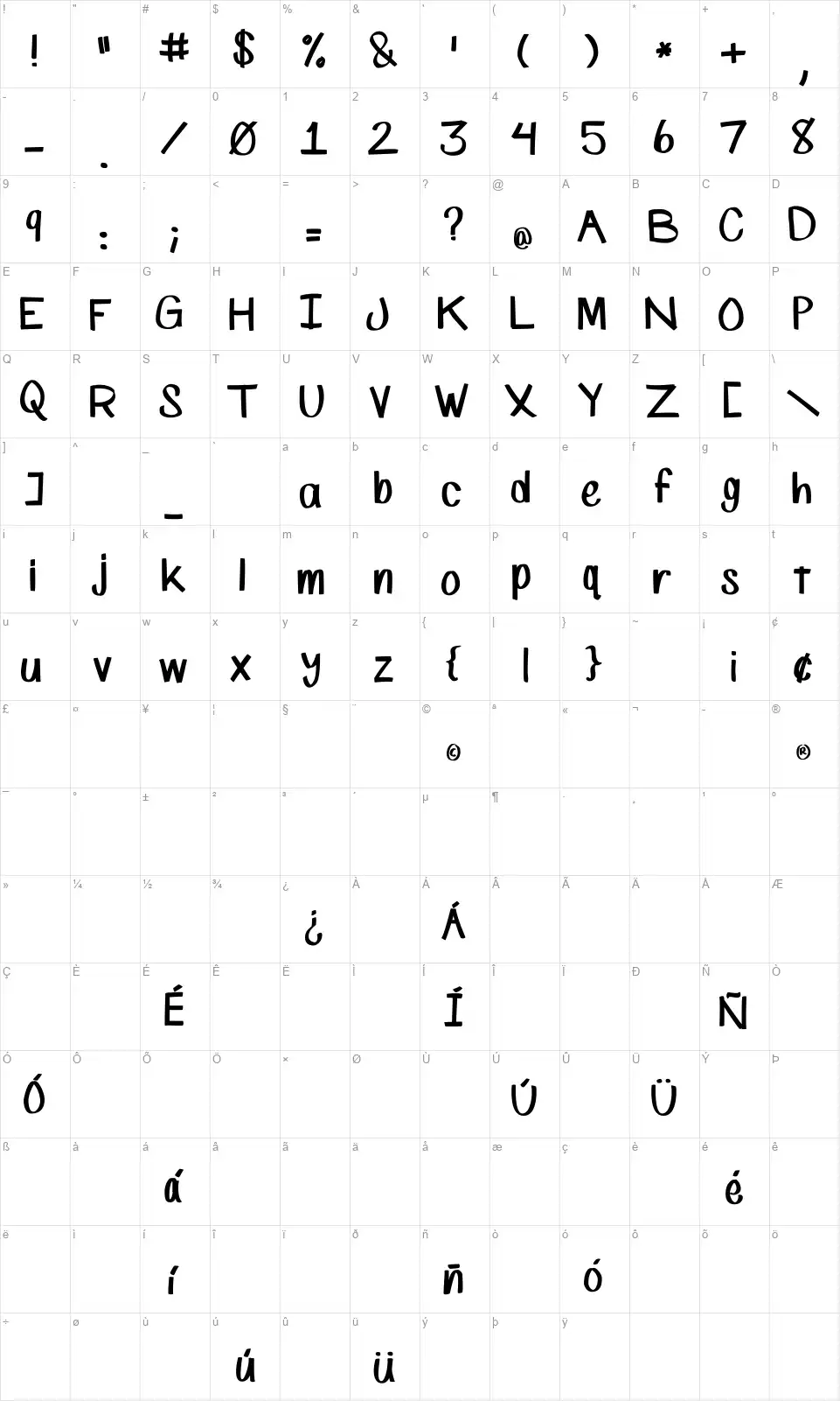SP Markerfont character map