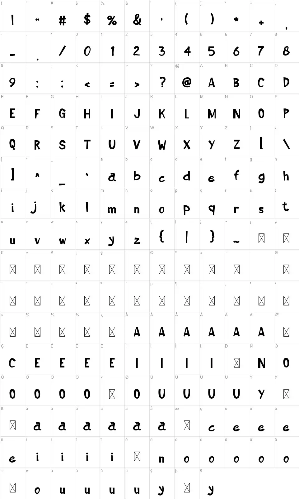 Spatula Karakter haritası Spatulafont character map