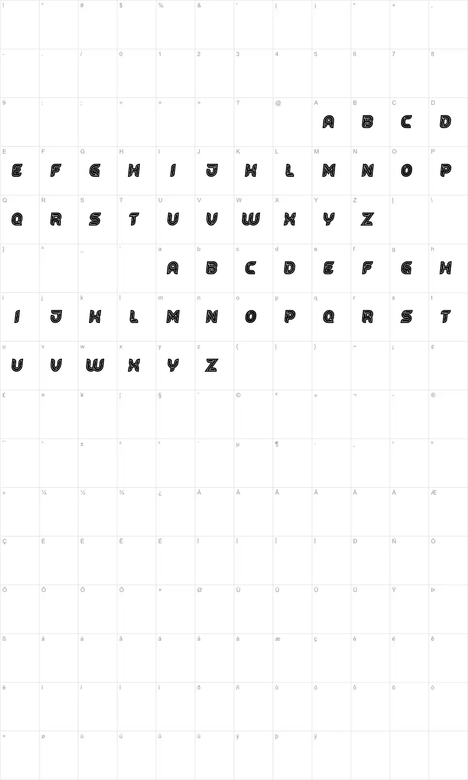 Speed+ Karakter haritası Speed+font character map