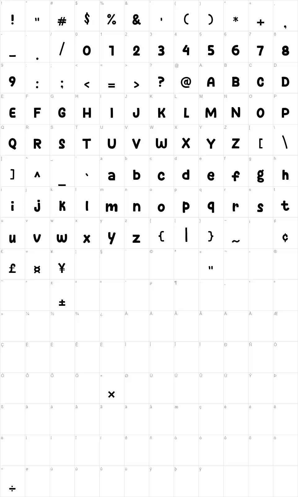 Spicy Soupfont character map