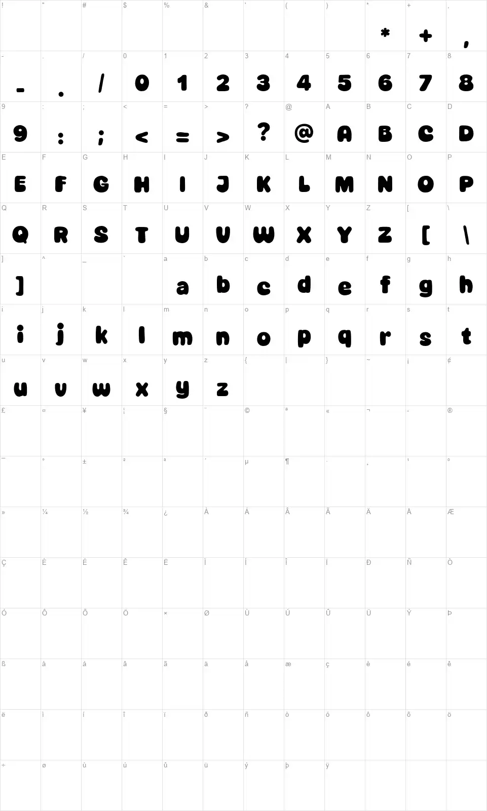 Spidlefont character map