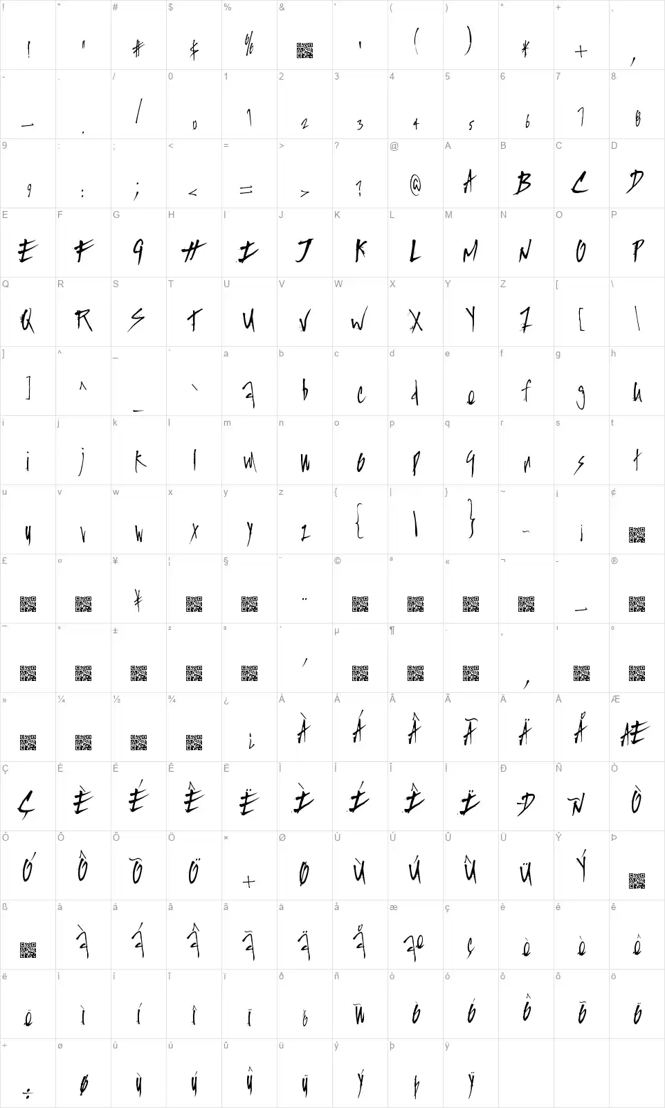 Splasherfont character map