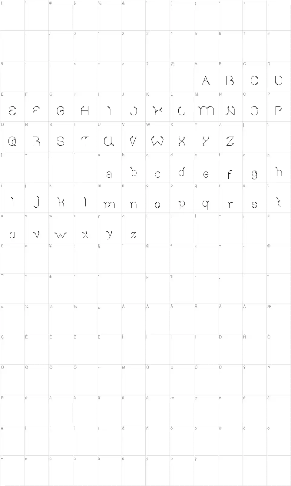 Sprout and the Beanfont character map