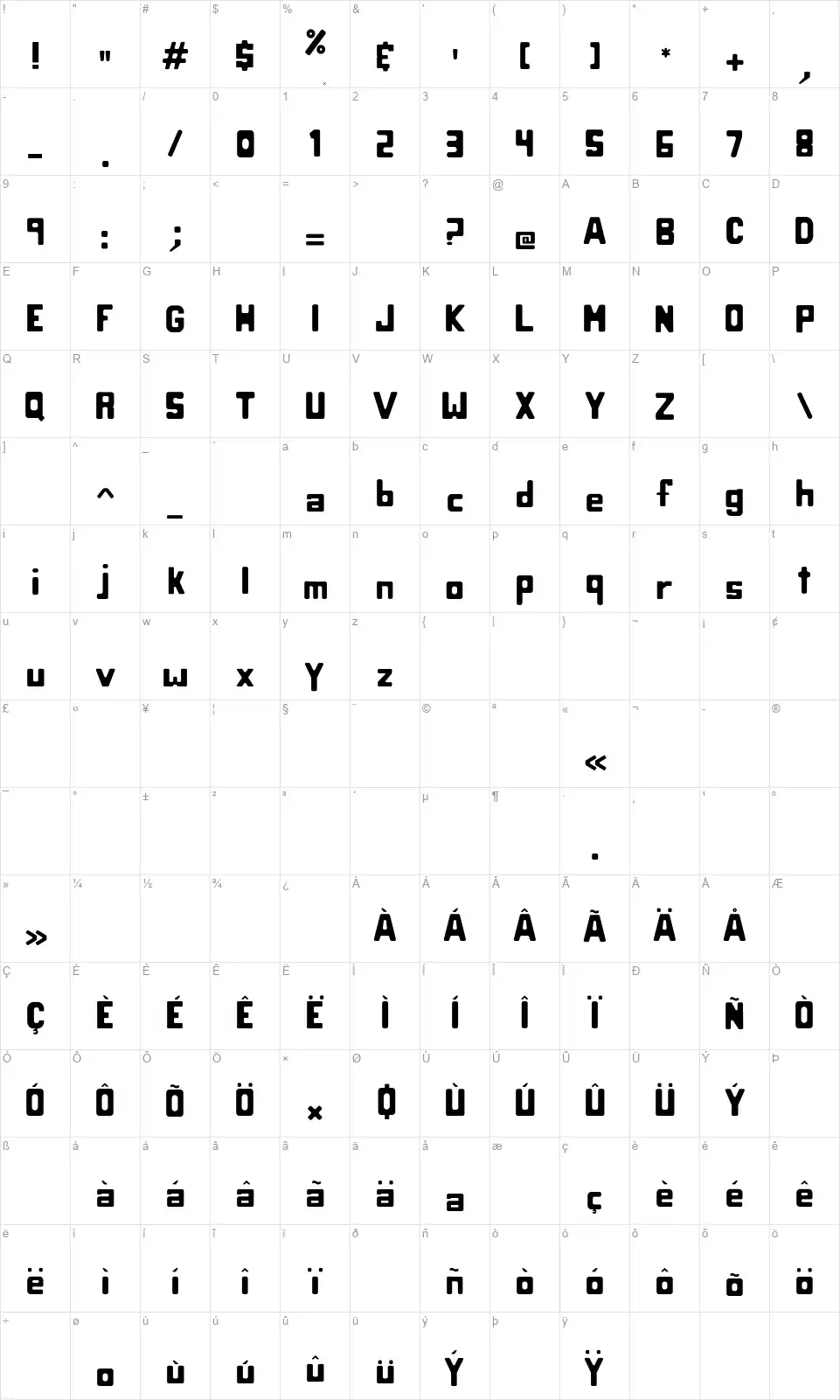 Spudfont character map