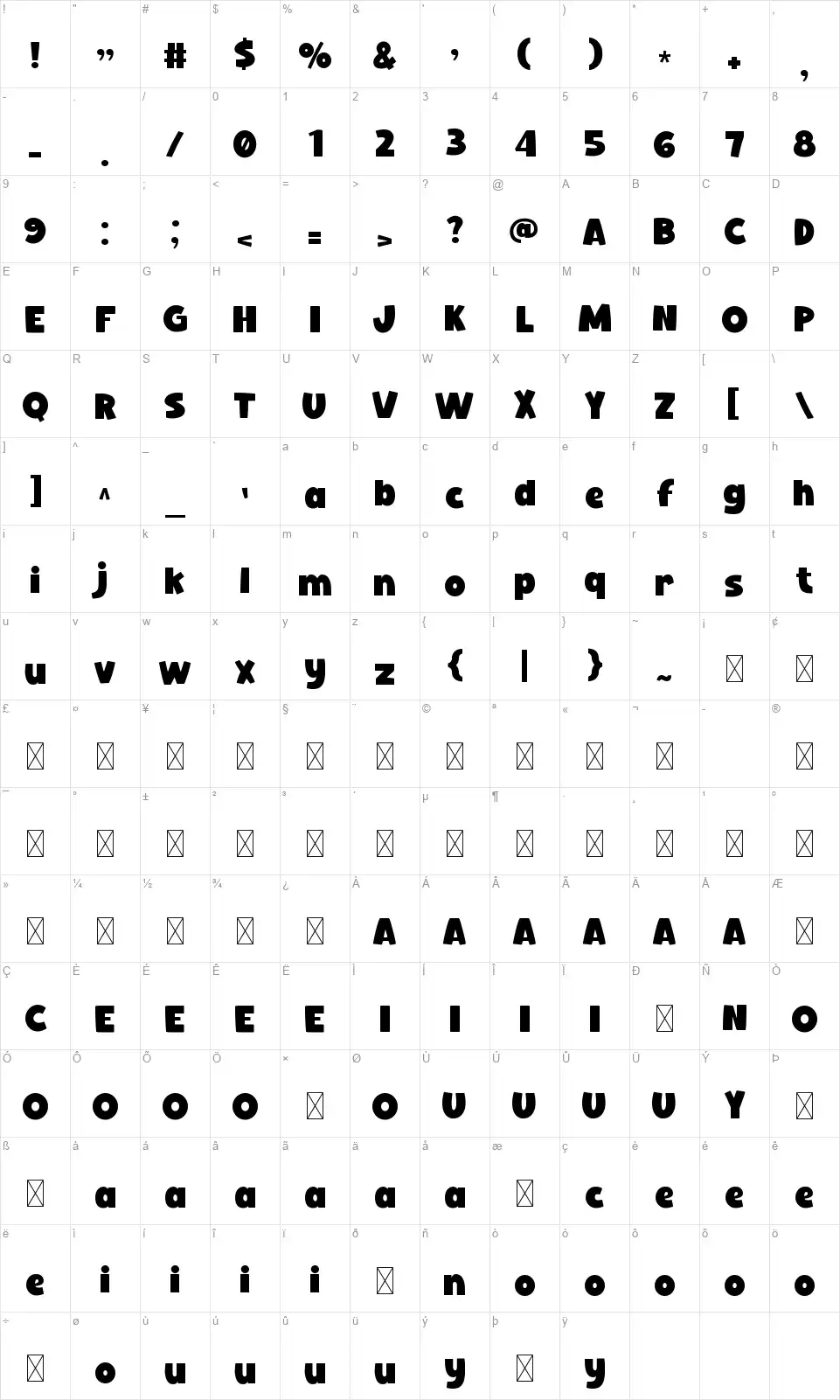 Spunky Karakter haritası Spunkyfont character map