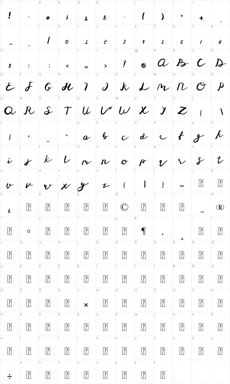 St Maknyusfont character map