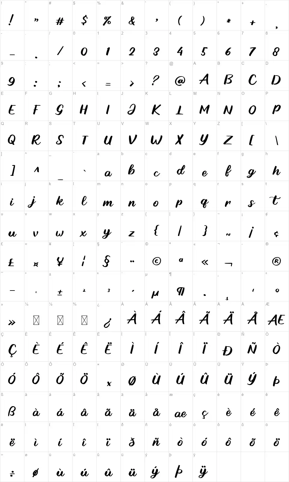 Stay Herefont character map