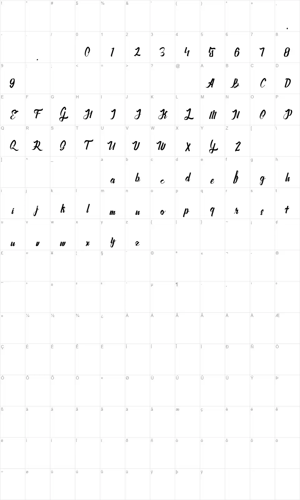 Stayhendfont character map