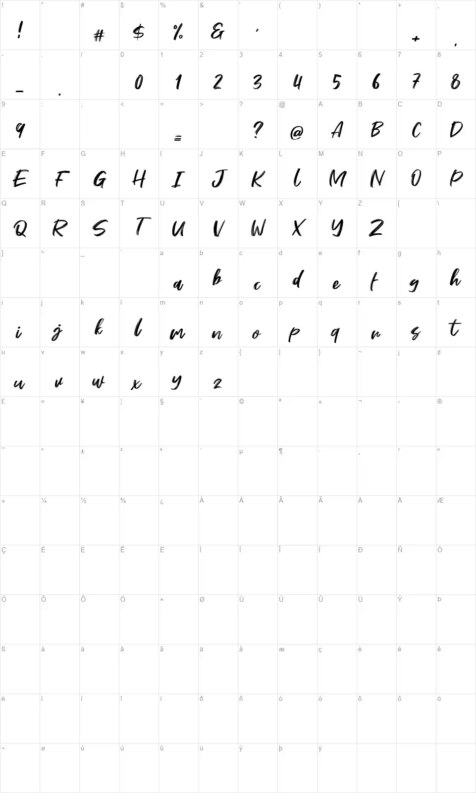 Stefontfont character map