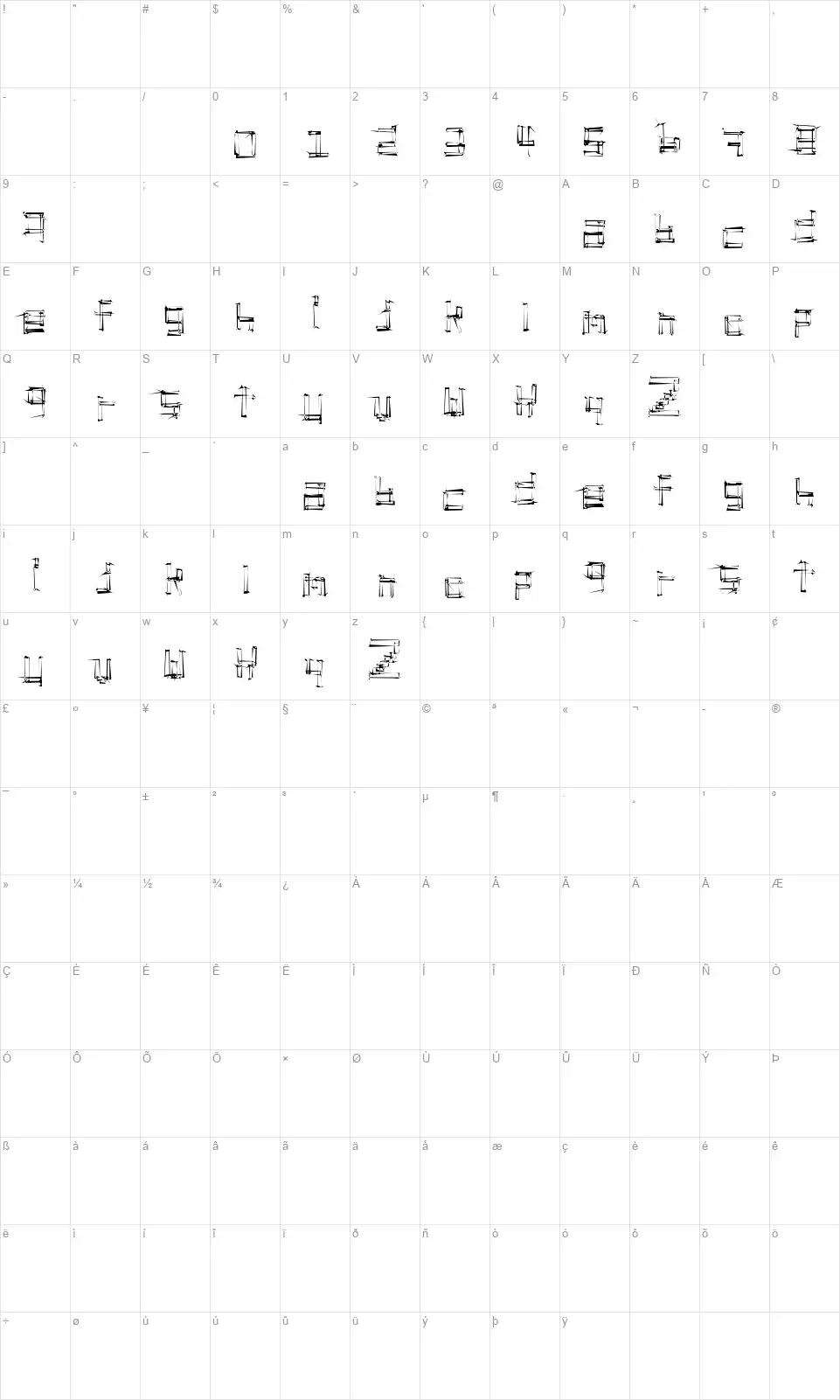 Stickchopfont character map