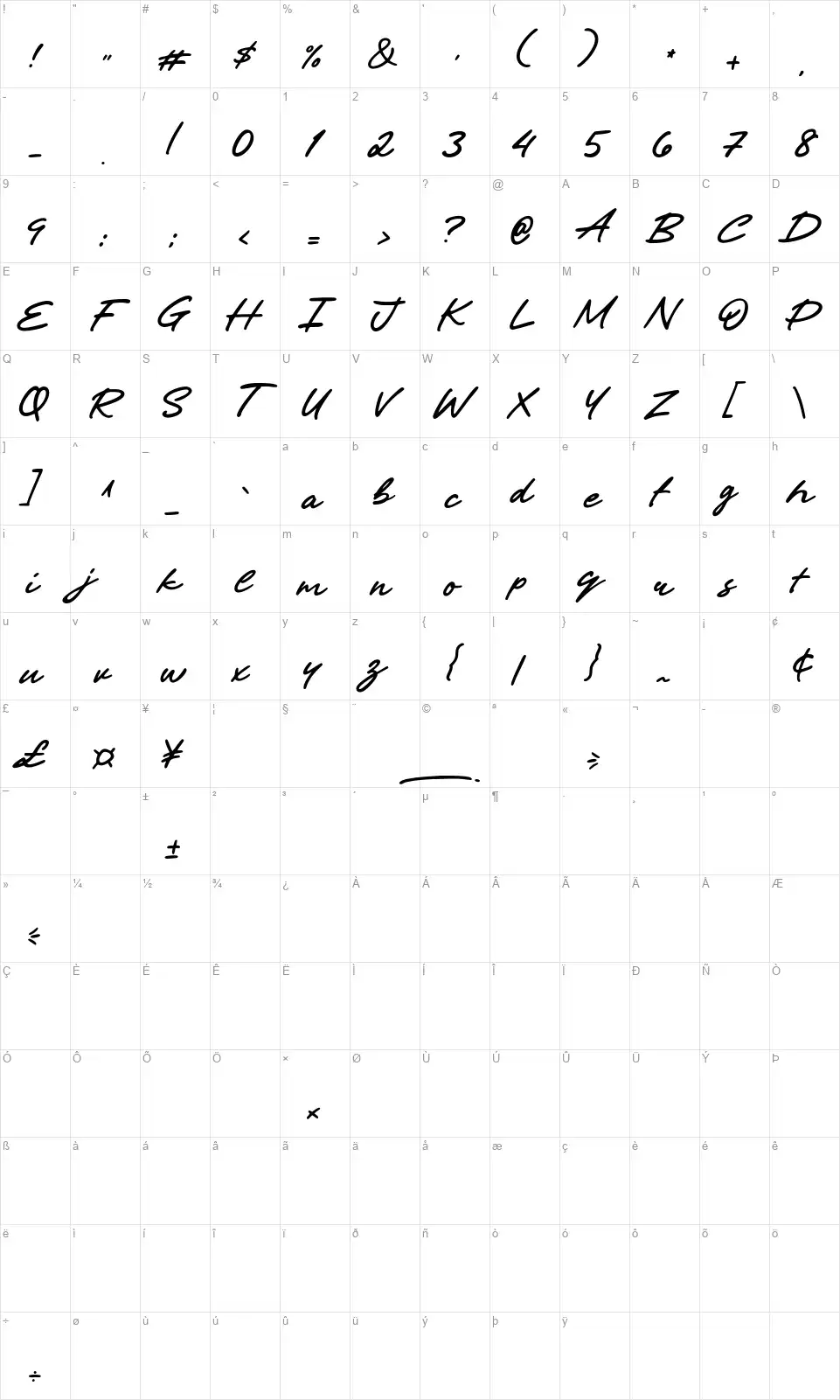 Stigmaturefont character map