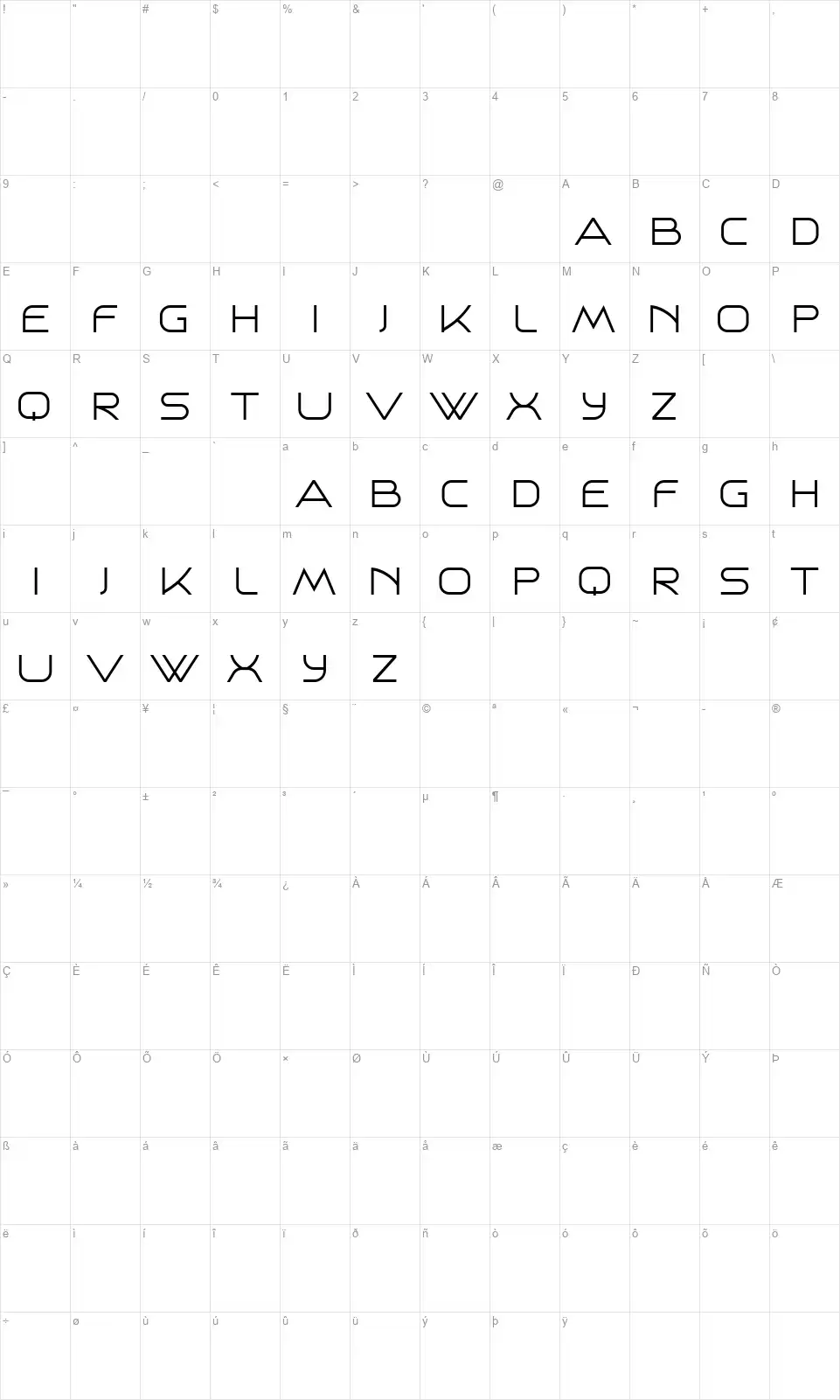 Stimulatiofont character map