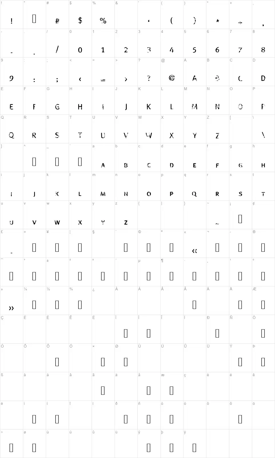 Strange Boyfont character map