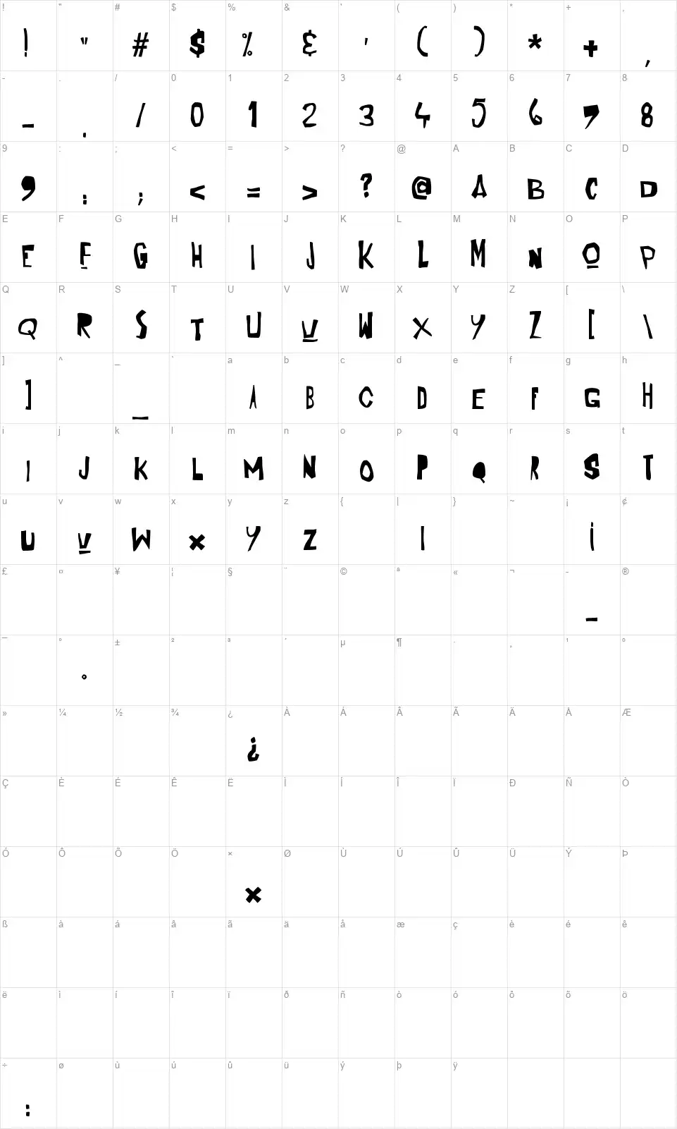 Strange Clownsfont character map