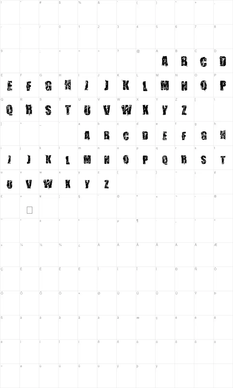 Stressberat Distortfont character map