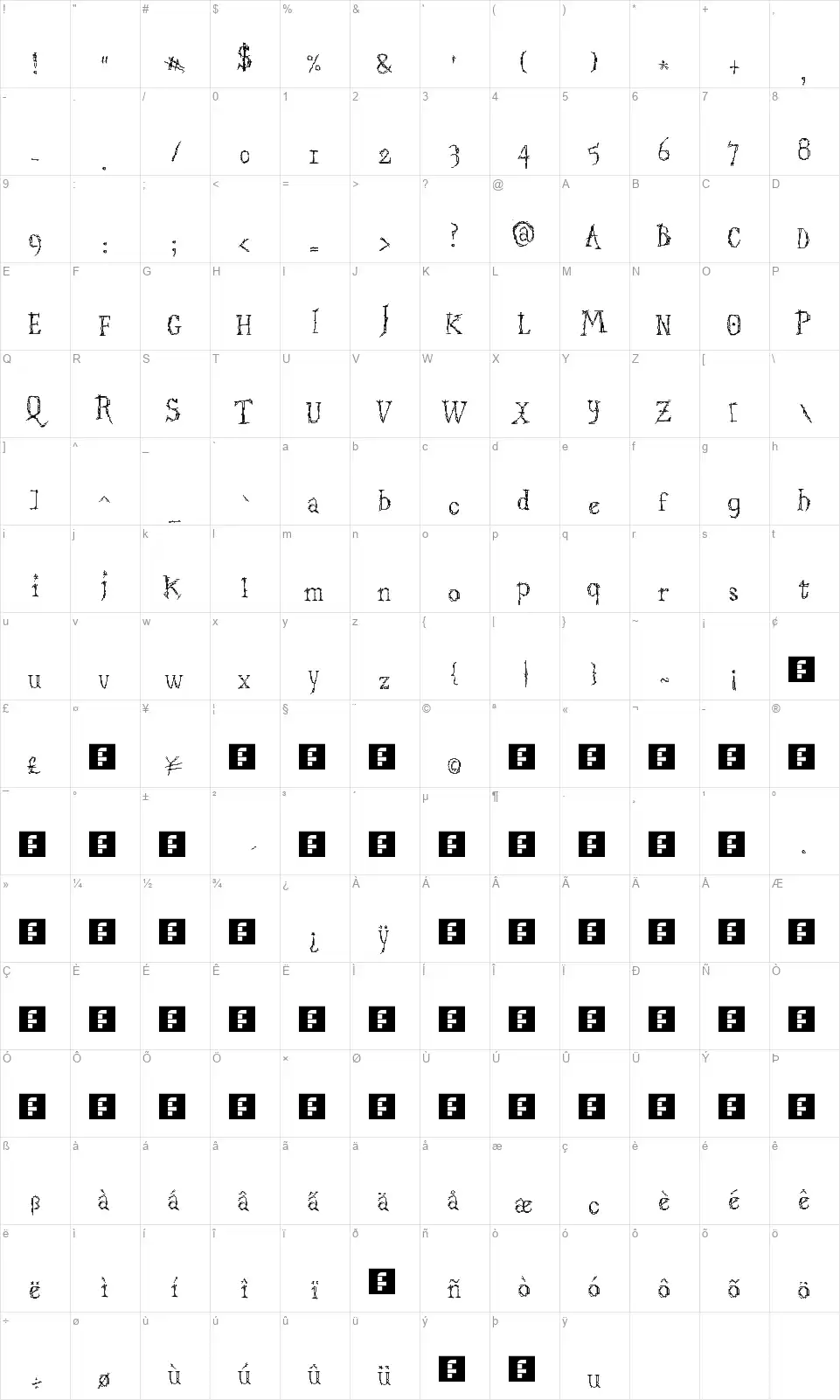 Struct Destruct Seriffont character map