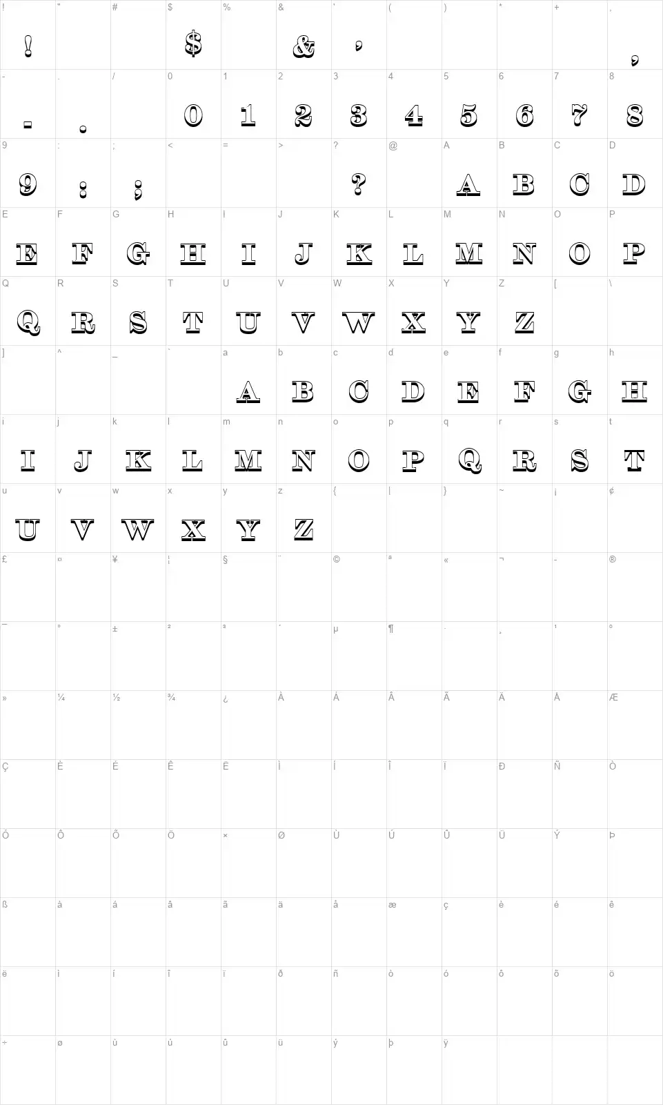 Style 806 Karakter haritası Style 806font character map