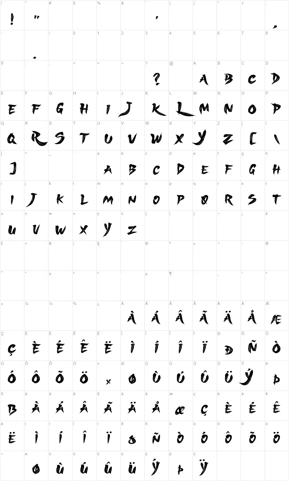 Sukajan Brush Karakter haritası Sukajan Brushfont character map