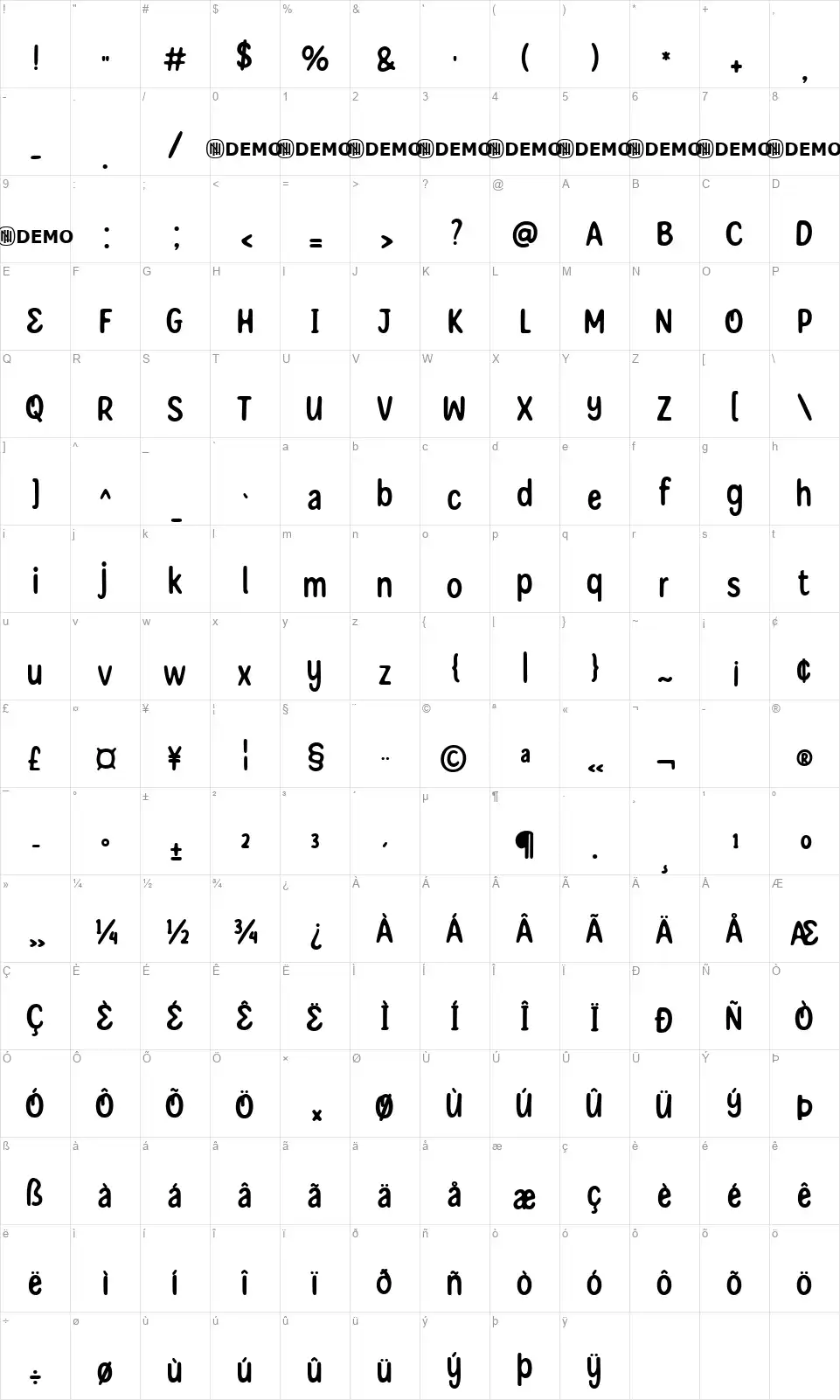 Summary Notesfont character map