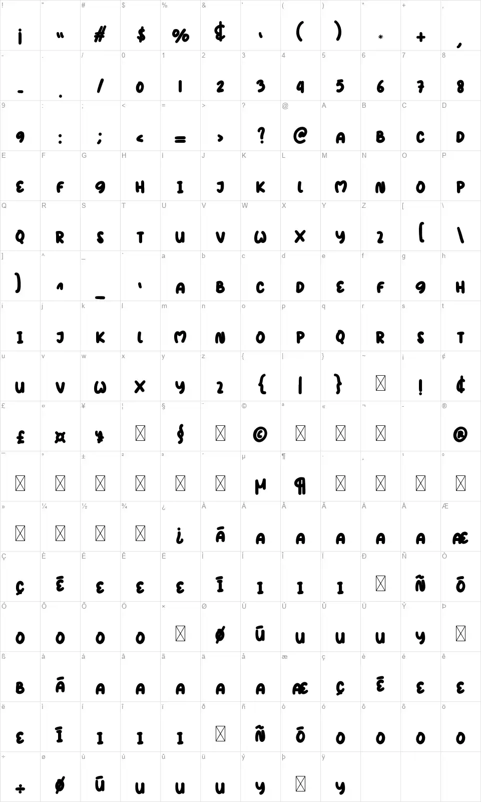 Summer Holidayfont character map