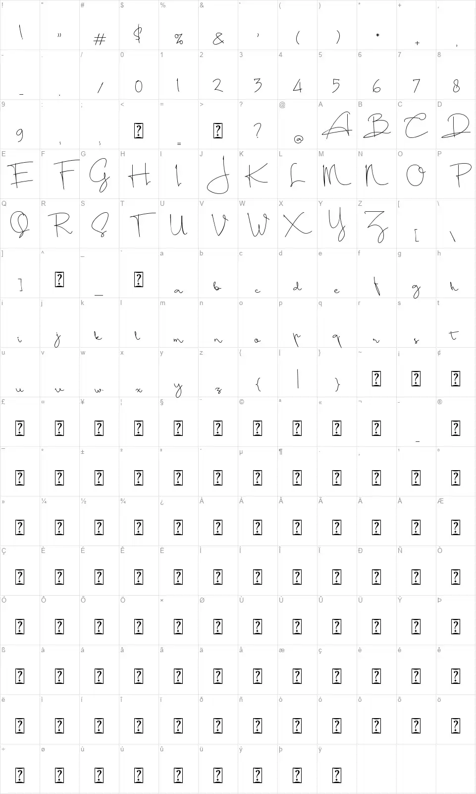 Sundiary Scriptfont character map
