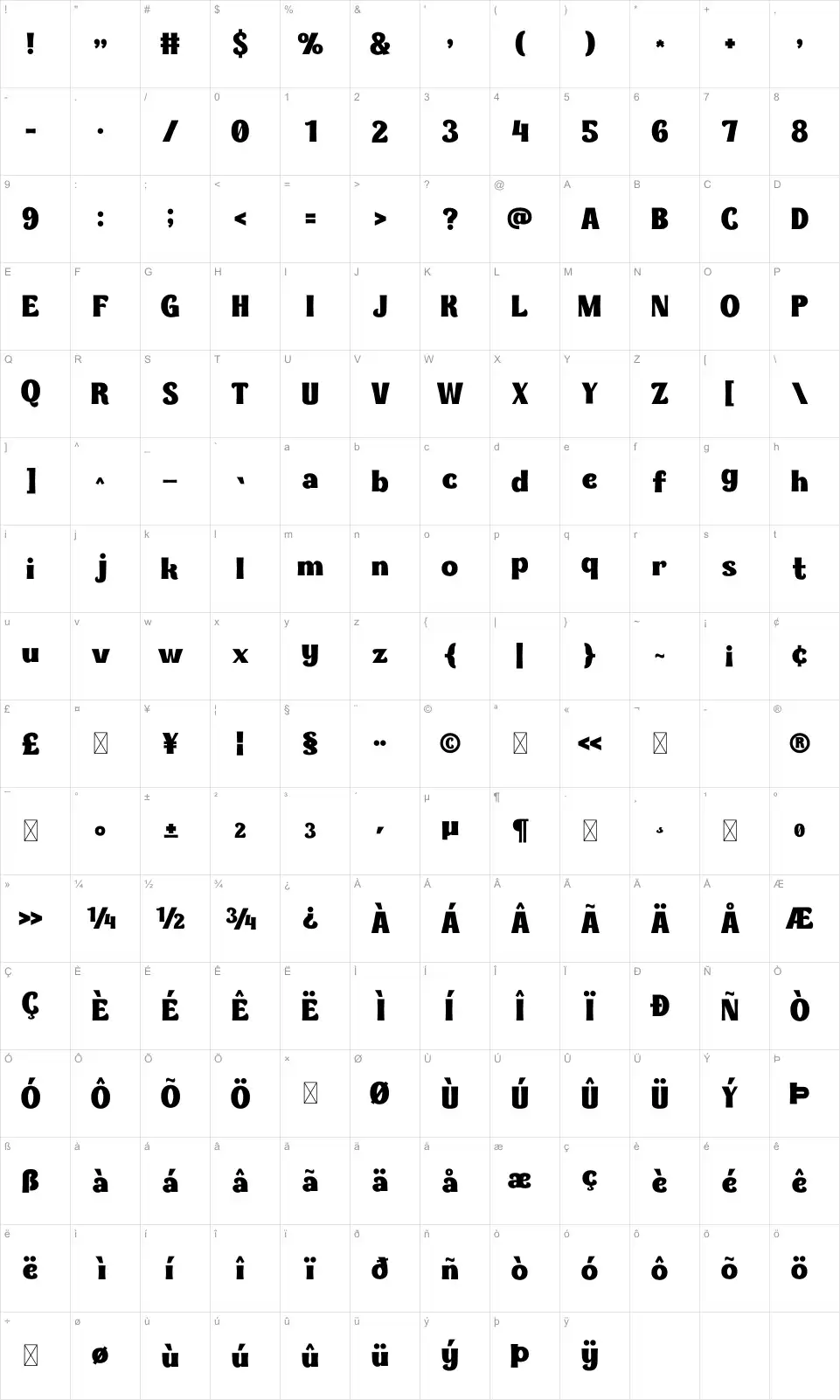 Sunsipper Karakter haritası Sunsipperfont character map